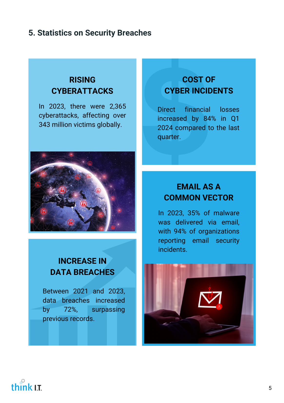 Page 4 Content